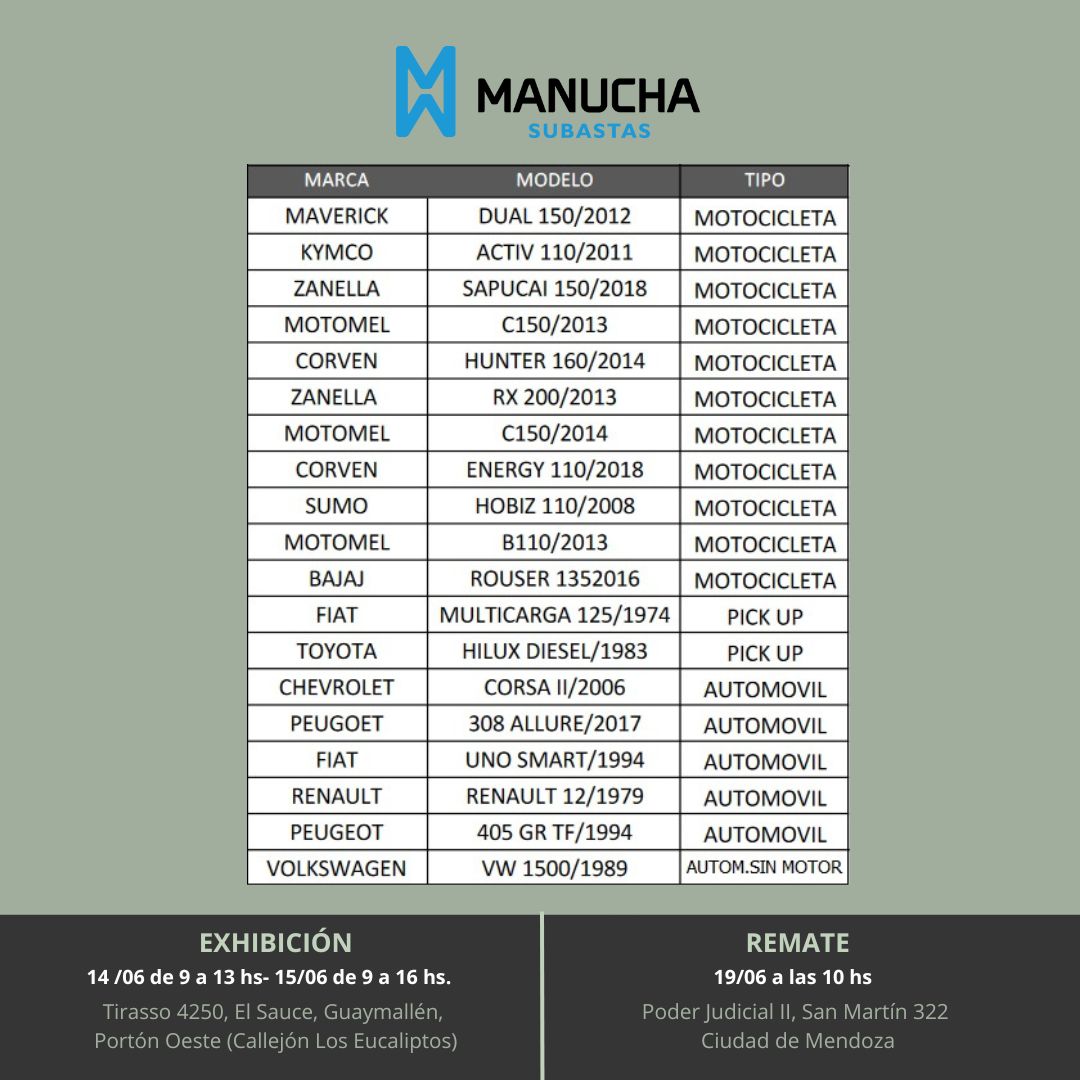 MUNICIPALIDAD DE GUAYMALLÉN 19-06-2024