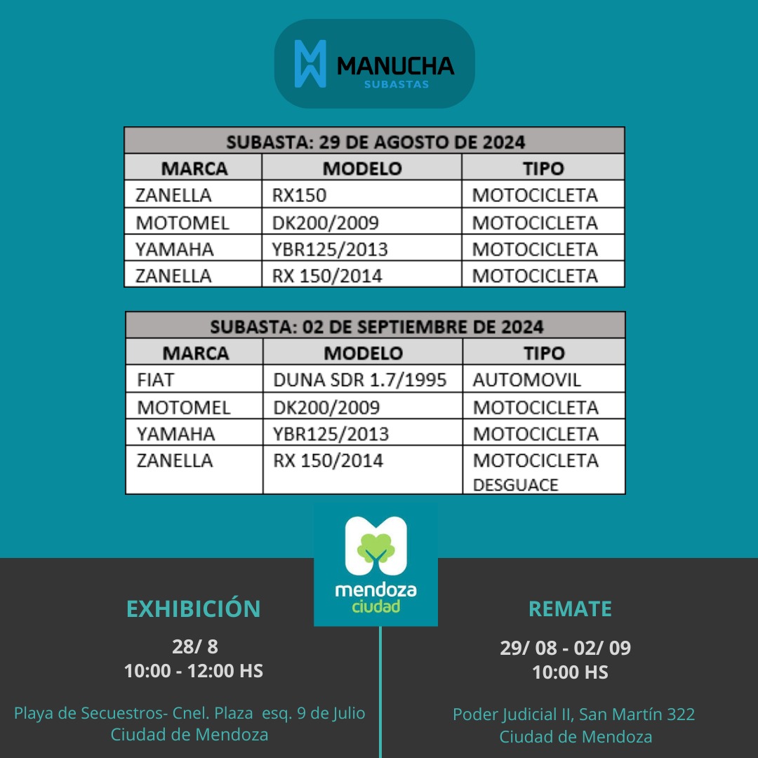 MUNICIPALIDAD DE LA CIUDAD DE MENDOZA 29/08-02/09-2024