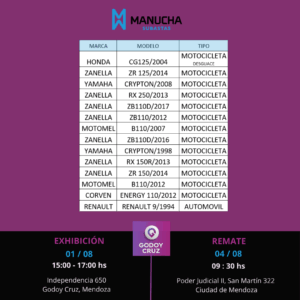 MUNICIPALIDAD DE GODOY CRUZ 04-08-2025