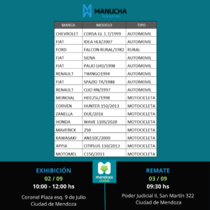 MUNICIPALIDAD DE LA CIUDAD DE MENDOZA 03-09-2025