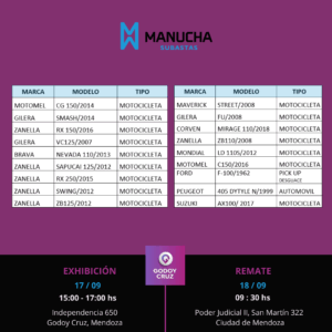 MUNICIPALIDAD DE GODOY CRUZ 18-09-2025