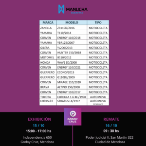 MUNICIPALIDAD DE GODOY CRUZ 16-10-2025