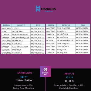 MUNICIPALIDAD DE GODOY CRUZ 13-11-2025